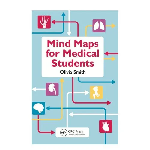 mind maps for medical students