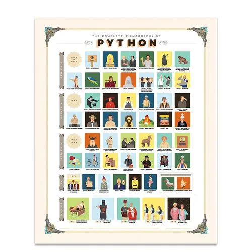 poster artwork gift for monty python fans