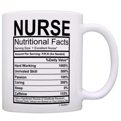 nutritional mug