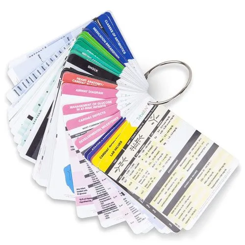 mini nurse reference cards