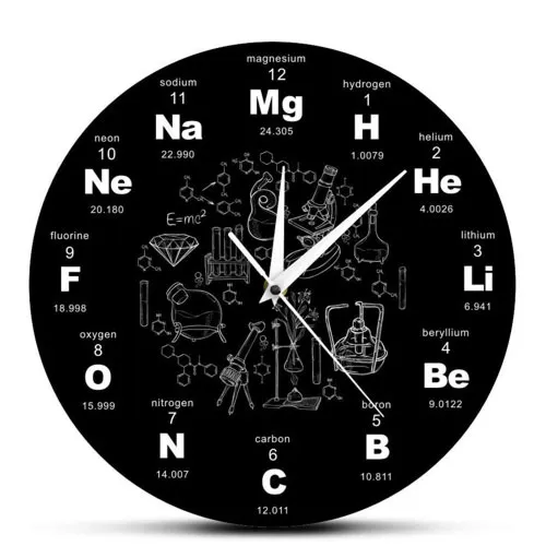 periodic elements clock