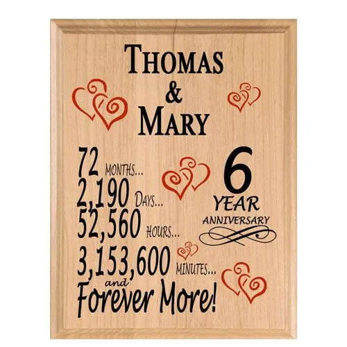 personalized anniversary sign