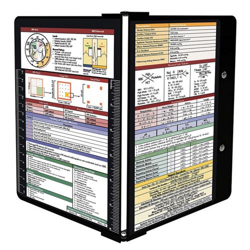 medical clipboard