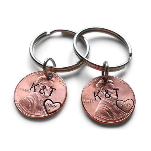 personalized penny keychain